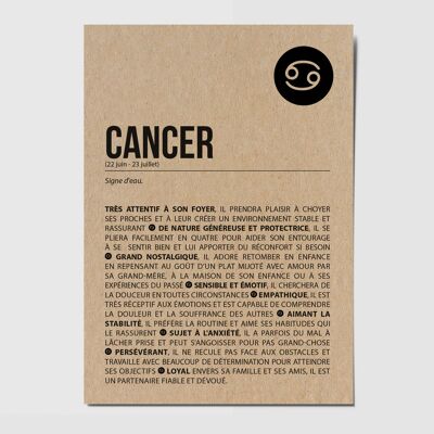 Carte postale signe du zodiaque Cancer