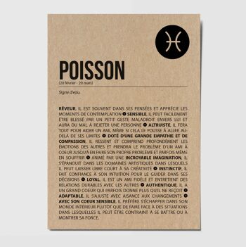 Carte postale signe du zodiaque Poisson 1