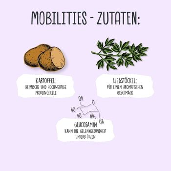 MOBILITÉS CLIPSTRIP 4