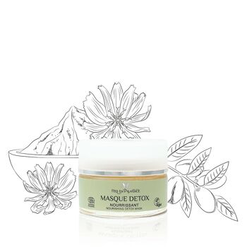 Masque Nourrissant Détox – 50ml 3