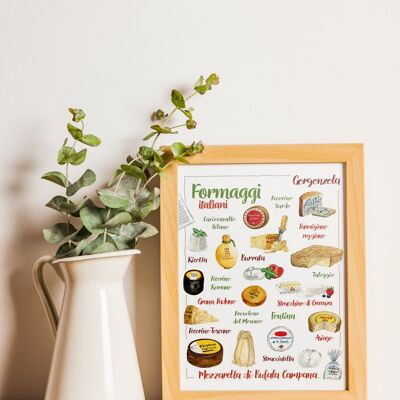 AFFICHE FROMAGES ITALIENS