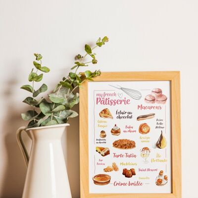 IL MIO POSTER DELLA PASTICCERIA FRANCESE