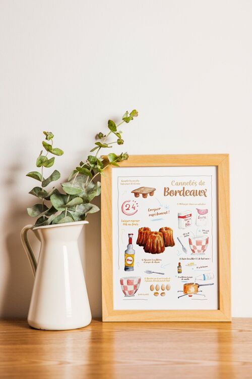 AFFICHE CANNELES DE BORDEAUX