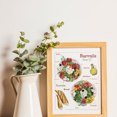 BURRATA POSTER FOR TWO
