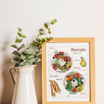 POSTER BURRATA PER DUE