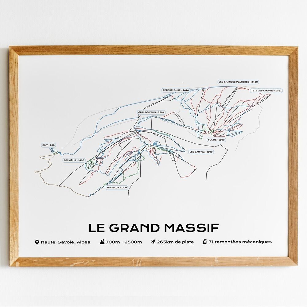 Poster / Poster della mappa delle piste della stazione sciistica del Grand Massif
