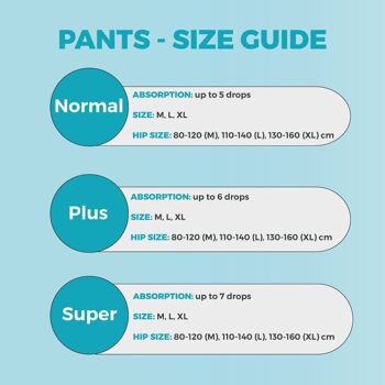 Dailee Pants Plus - 90x Couches-culottes - Absorbants d'incontinence urinaire pour adultes et personnes âgées 3