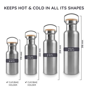 Stainless steel insulated bottle 5