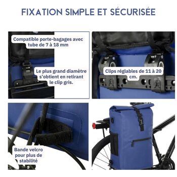 Sac À Dos De Vélo Porte-Bagages 4 En 1 Ali Bleu Badawin 8