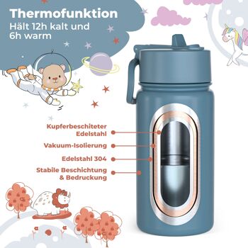 Gourde thermos pour enfants en acier inoxydable - chien et chat bleu 4