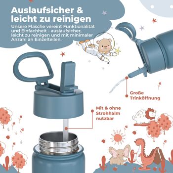 Gourde thermos pour enfants en acier inoxydable - chien et chat bleu 5