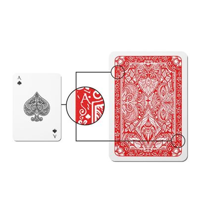 Marked playing cards with hidden signs on the back