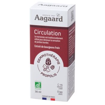 Gemmo Circulation - 30 ml - Aagaard 1