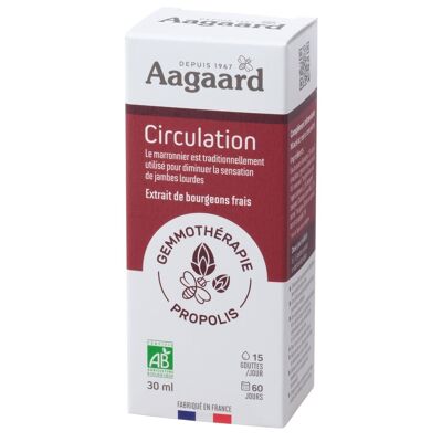 Gemmo Circulación - 30 ml - Aagaard