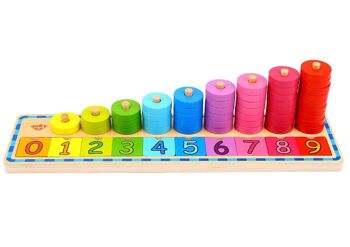 Réglage des nombres 0-9 et des couleurs 1