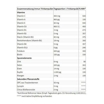 Ampoules à boire immunitaires proSan (30 pièces) 4