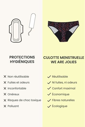 Culotte menstruelle - Flux abondant | Logo WAJ 3