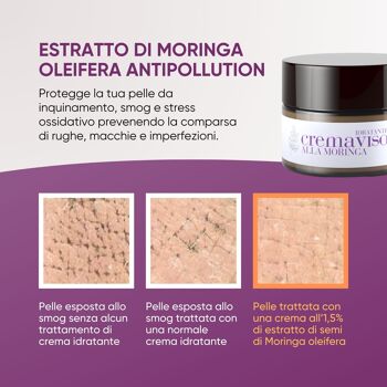 Crème Hydratante Visage Moringa – Anti Âge et Anti Pollution 6