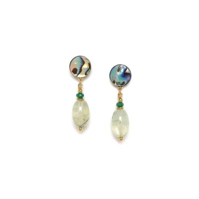 SALONGA round abalone top push earrings