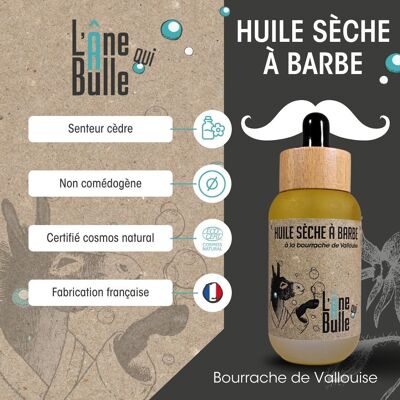 L'Âne Qui Bulle