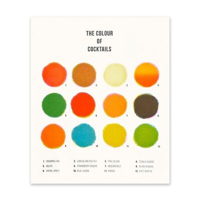 Colours of Cocktails Art Print (10953)