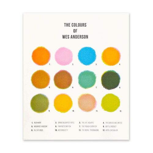 Colours of Wes Anderson Art Print (10956)