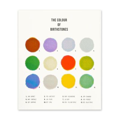 Farben der Geburtssteine ​​Kunstdruck (10957)