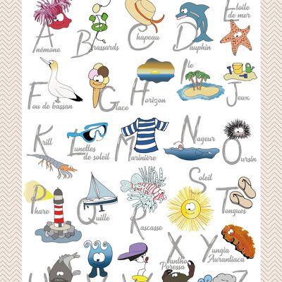 Sea alphabet poster, birth gift, wall decoration