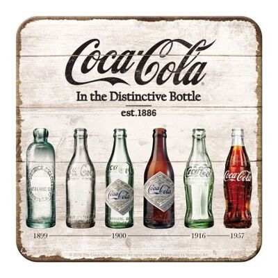 Posavasos de metal Coca-Cola Timeline 9x9 cm
