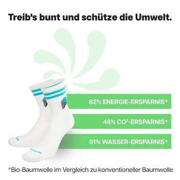 Chaussettes de sport en cornet de crème glacée de PATRON SOCKS - RESTEZ COOL, JOUEZ COOL ! 4