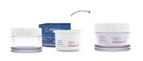 offre implantation Crèmes visage anti-âge en Pot et Recharges