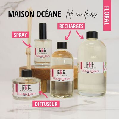 FULL SEA SCENT PACKAGE: 132 units: offer limited to 4/16/2024 testers included