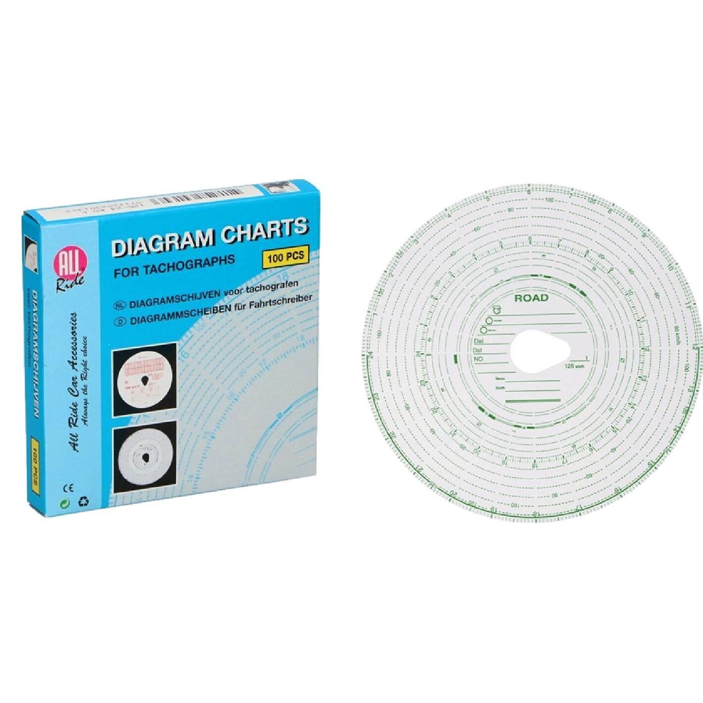 disco diagrama 125km