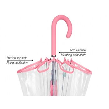 Parapluie Canne Femme Transparent Automatique 2