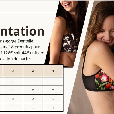 Reggiseni per allattamento F'Latté - Confezione impianto 24 prodotti