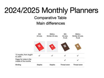 Grand planificateur mensuel 2024/2025 | Meilleur outil de planification de projet | Taille A4 | Couleur rouge 4