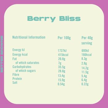 Meilleur brownie - Berry Bliss 3