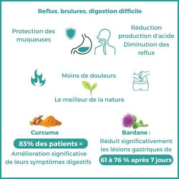 Complément alimentaire Reflux, Acidité Estomac CONFORT DIGEST ULTRA 5