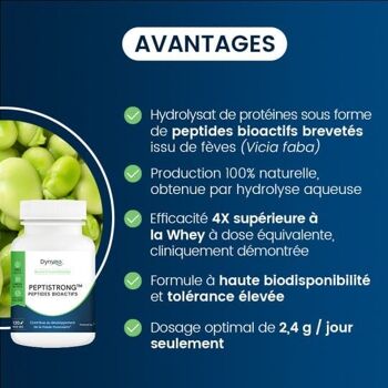 PEPTISTRONGTM - Innovation peptides bioactifs brevetés - 600 mg / 120 gélules 3