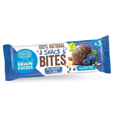 Brain Foods