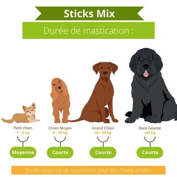 Sticks Mix 3
