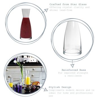 Carafe à eau en verre Bormioli Rocco Ypsilon - 285 ml 6