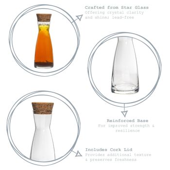 Carafe à eau en verre Bormioli Rocco Ypsilon avec couvercle - 1080 ml 5