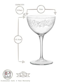 Verre à Martini Liberty 235 ml Bartender Novecento - Par Bormioli Rocco 5