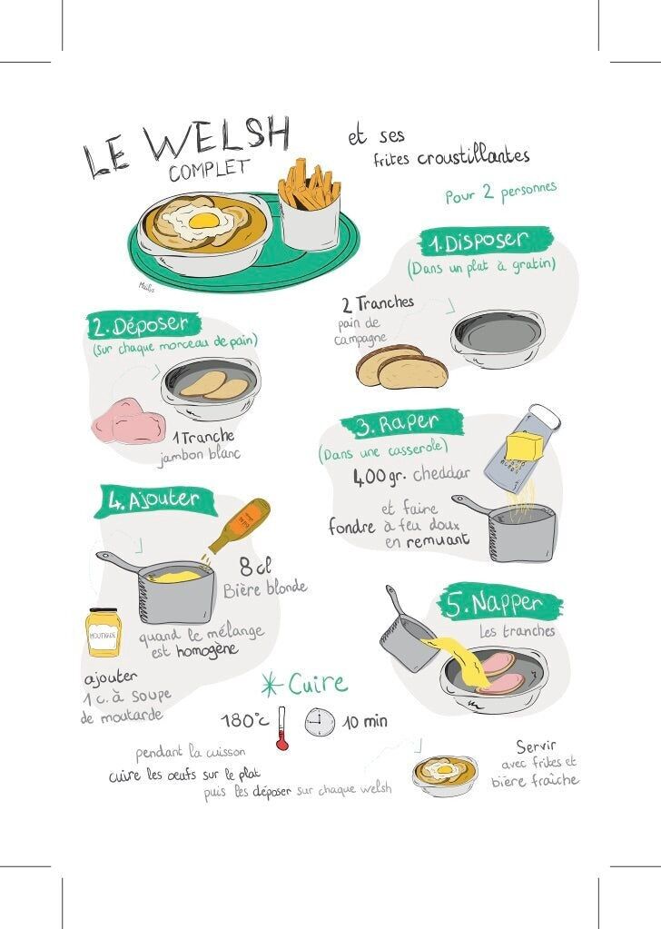 POSTKARTE DAS KOMPLETTE WALIS