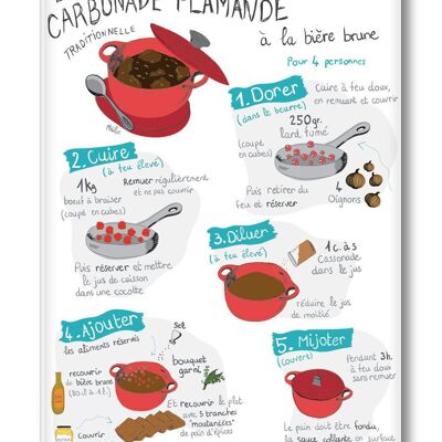 MAGNET GRAND FORMAT CARBONADE FLAMANDE