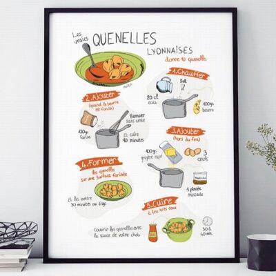 AFFICHE 18 CM PAR 24 CM  LES VRAIES QUENELLES