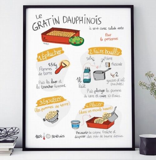 AFFICHE 18 CM PAR 24 CM  GRATIN DAUPHINOIS