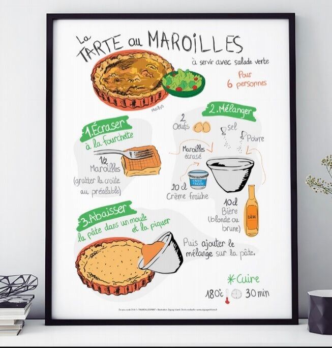 POSTER DIE MAROILLES-TARTE