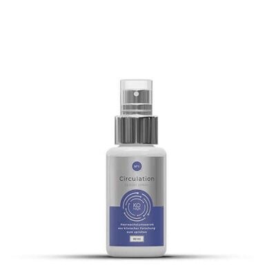 Circulation Serum Spray